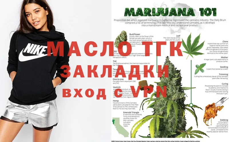 площадка какой сайт  Аксай  Дистиллят ТГК THC oil 